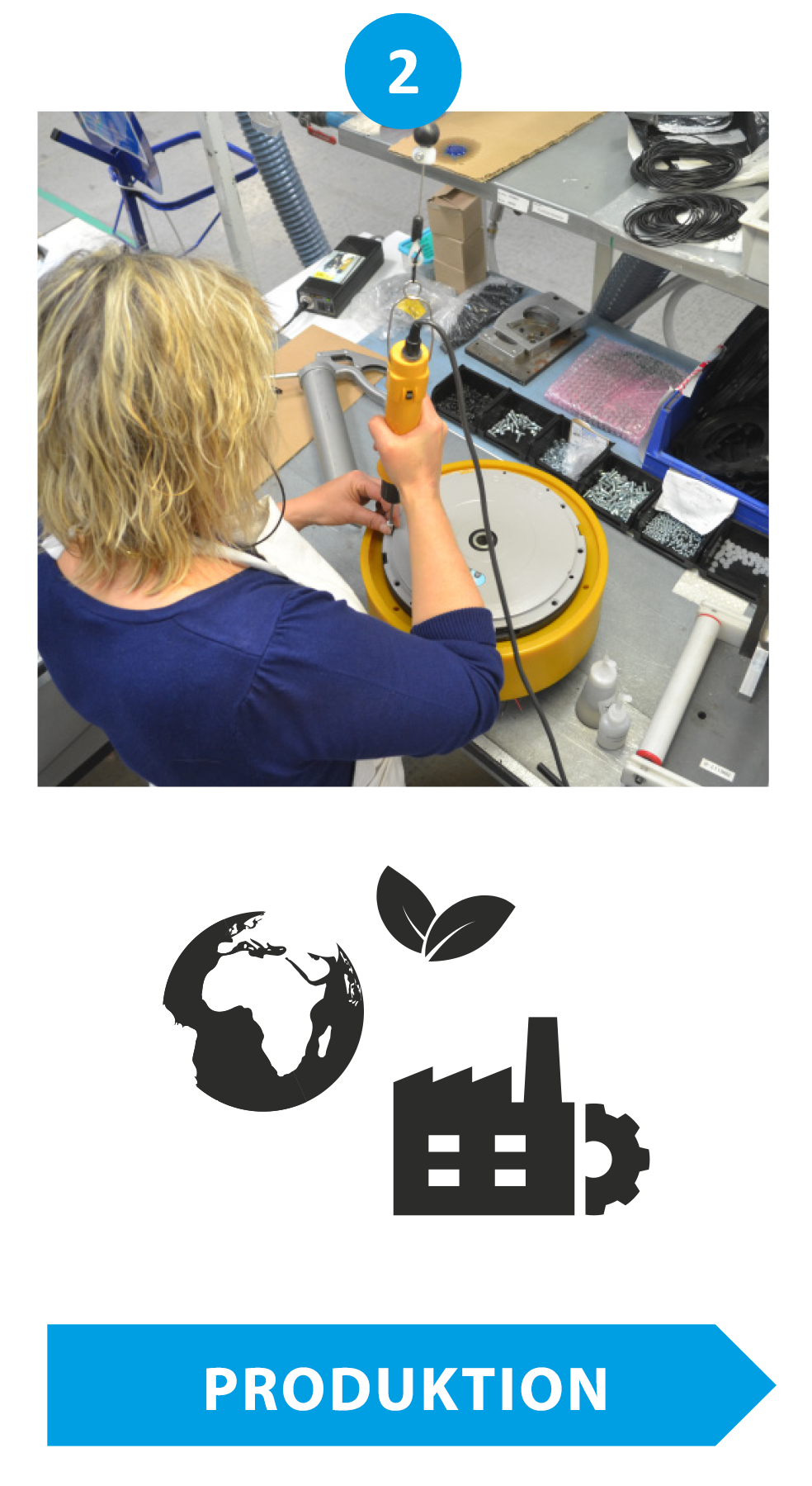 ez-wheel eco conception cycle fabrication