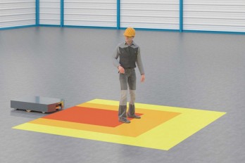 Safety motion control prohibits actions without stopping the mobile robot Safety motion control prohibits actions without stopping the mobile robot