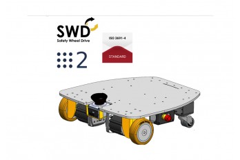 Starter-Kit-SWD® Starter Kit SWD®