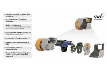 SWD_Safety Wheel Drive SWD Safety Wheel Drive