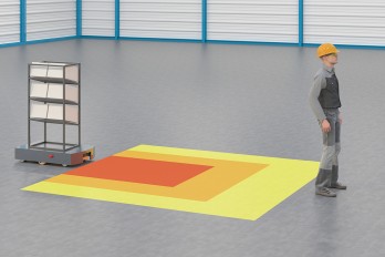 The integrated safety functions allow risk anticipation The integrated safety functions allow risk anticipation