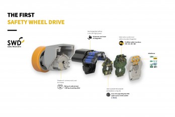 The first safety wheel drive for AGV/AMR SWD safety wheel drive EN